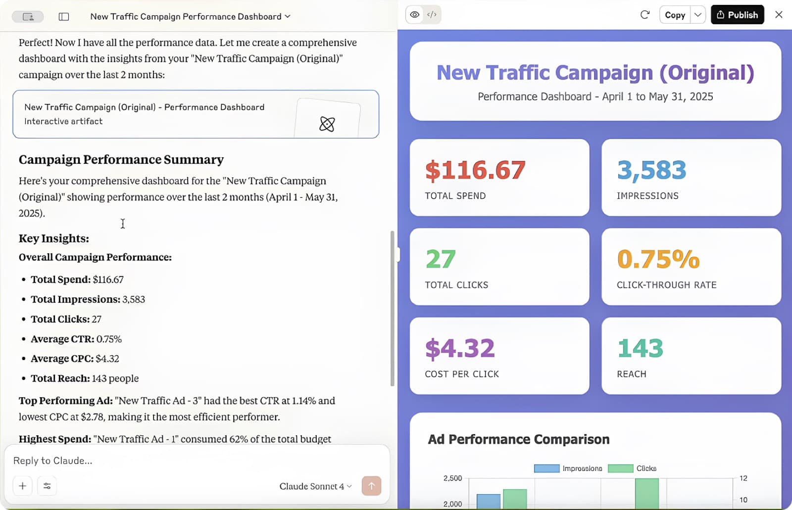 Pipeboard MCP — Claude analyzing Meta Ads campaign data, generating performance dashboard with spend, impressions, CTR and click-through rate