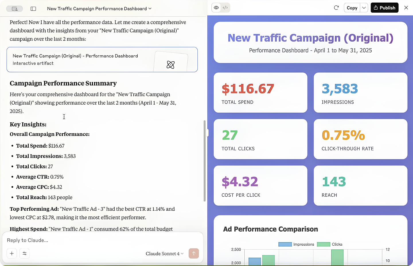 Pipeboard MCP — Claude analyzing Meta Ads campaign data, generating performance dashboard with spend, impressions, CTR and click-through rate